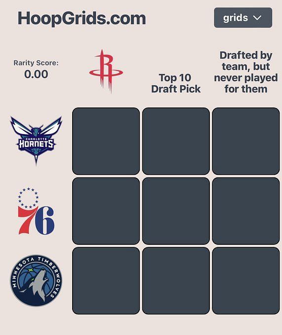 Charlotte Hornets on X: TLDR: @T_Rozzay3 is in year nine 😂   / X