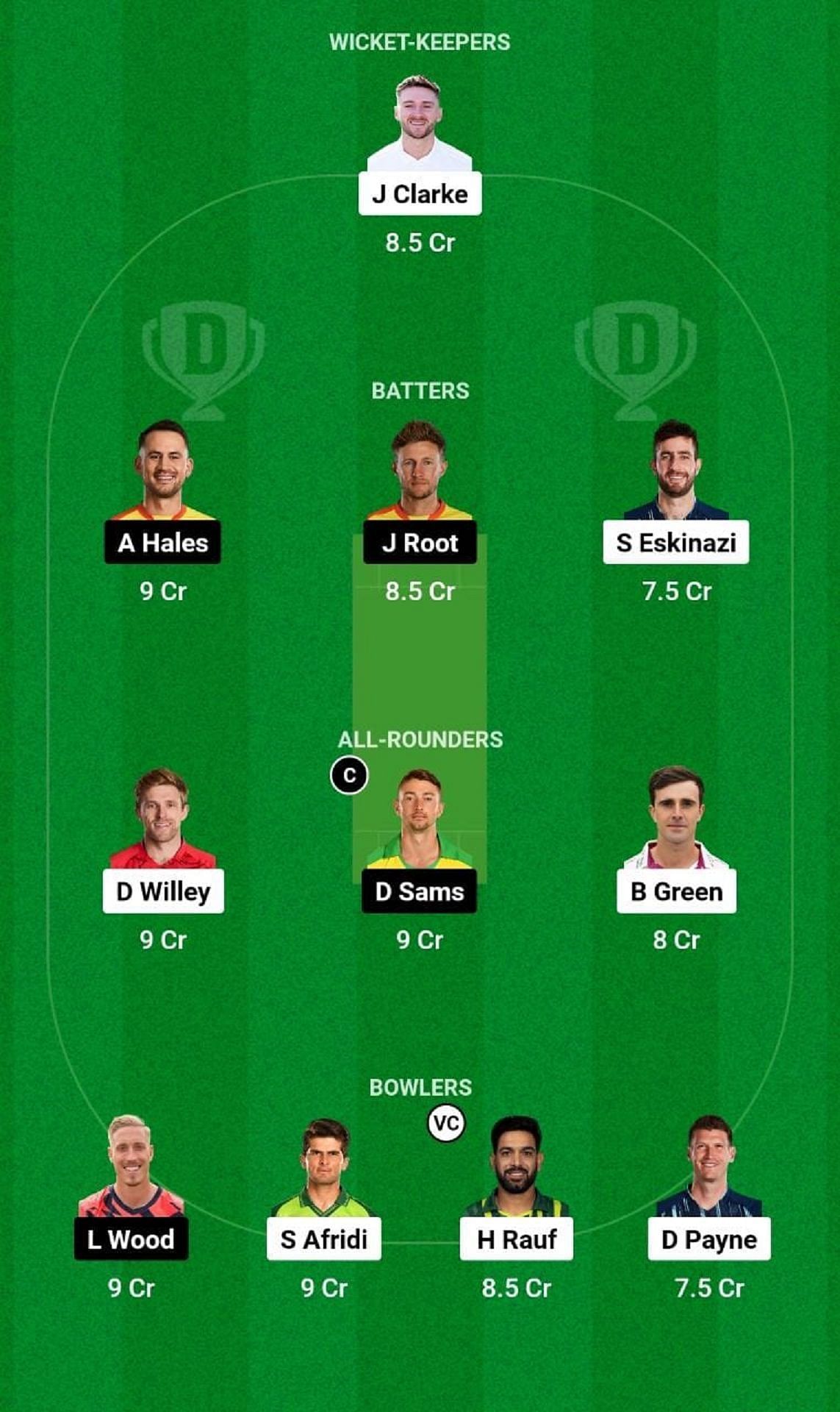 WEF vs TRT Dream11 Fantasy Tip - Grand League