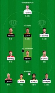 WEF vs TRT Dream11 Fantasy Tip - Grand League