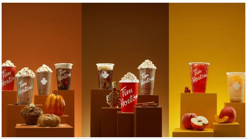 Tim Horton Menu Canada with Prices 2023