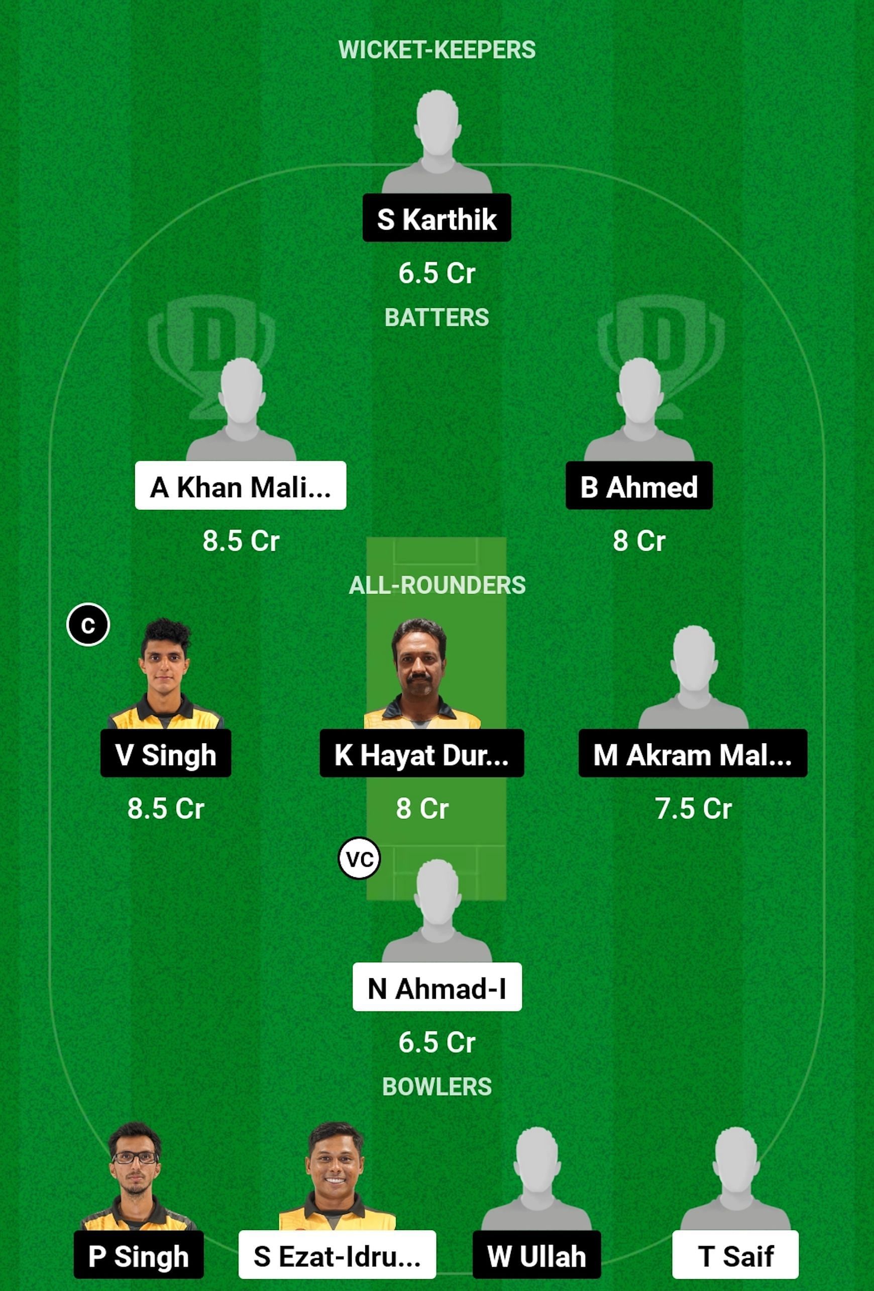 NS vs WW Dream11 Prediction, Match 10, Head-to-head Team