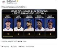 "Pete Alonso's power is historic" - MLB Network