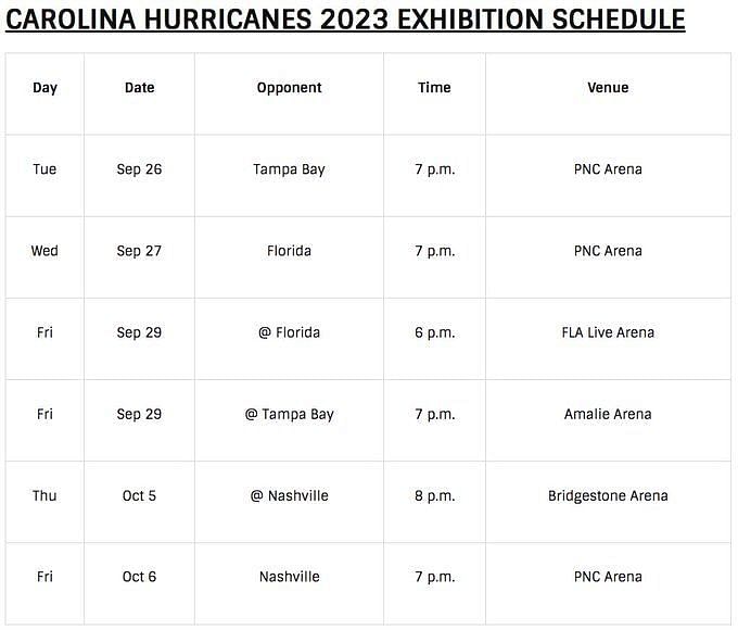 Canes Announce 2023 Exhibition Schedule