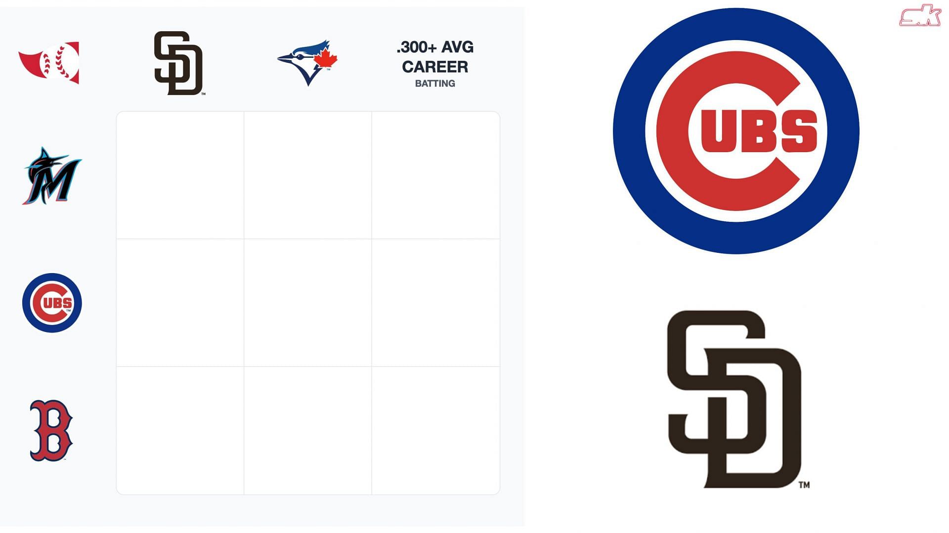 Which Cubs players have also played for the Padres? MLB Immaculate Grid  Answers August 20