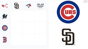 Which Cubs players have also played for the Padres? MLB Immaculate Grid Answers August 20