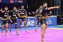 Pro Kabaddi League 2023: List of released and retained players by Telugu Titans