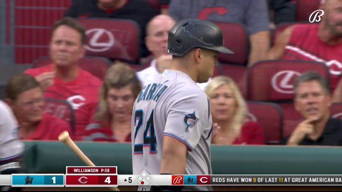 What happened to Avisail Garcia? Marlins slugger ejected from game vs Reds