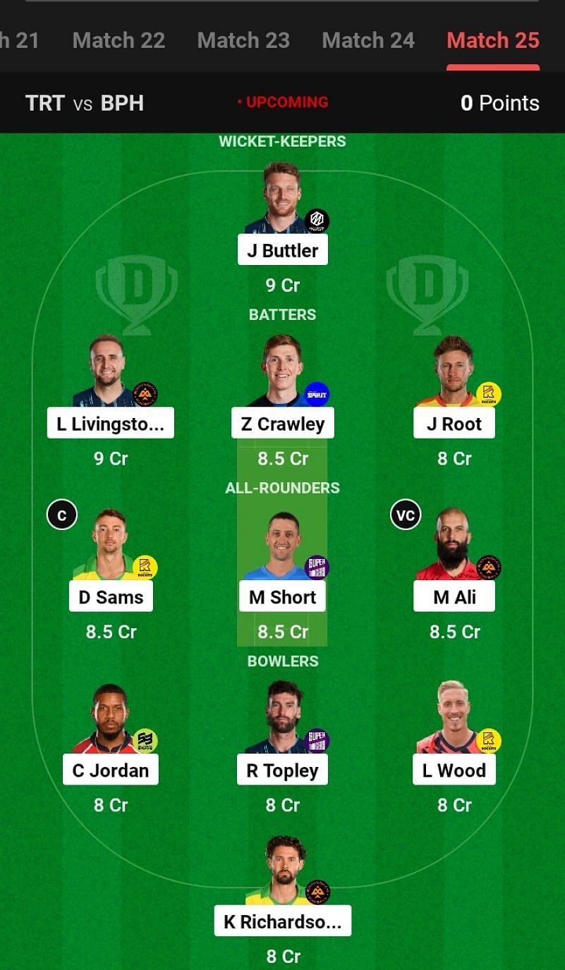 Best Fantasy XI for Match 25 - TRE vs BIR | The Hundred Men&#039;s 2023