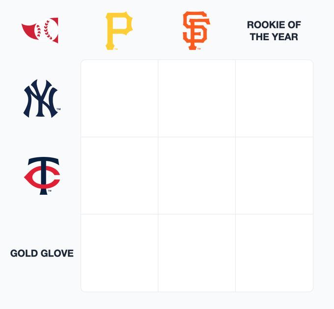 Which Yankees players have recorded less than 3.00 ERA in a season? MLB  Immaculate Grid Answers