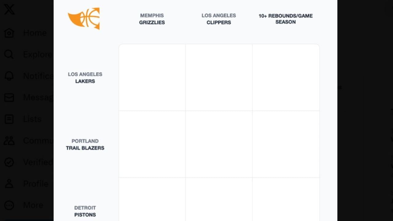 The August 11 NBA Immaculate Grid