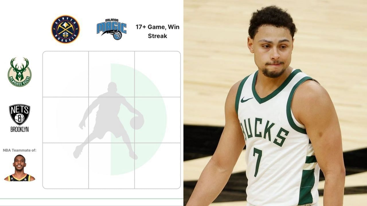 NBA Crossover Grid (August 12) and Bryn Forbes