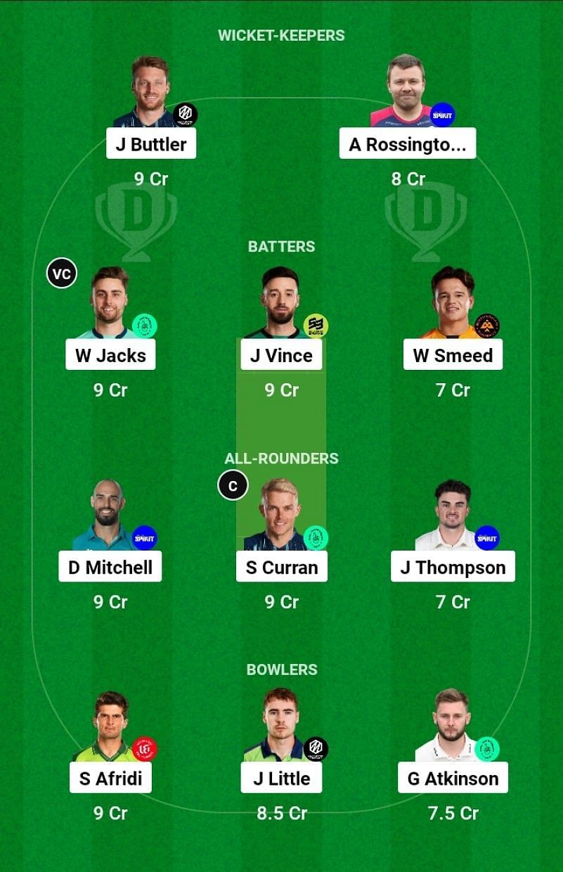 Best Fantasy XI for Match 3 - LON vs OVI | The Hundred Men's 2023