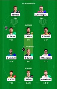 Best Fantasy XI for Match 3 - LON vs OVI | The Hundred Men's 2023
