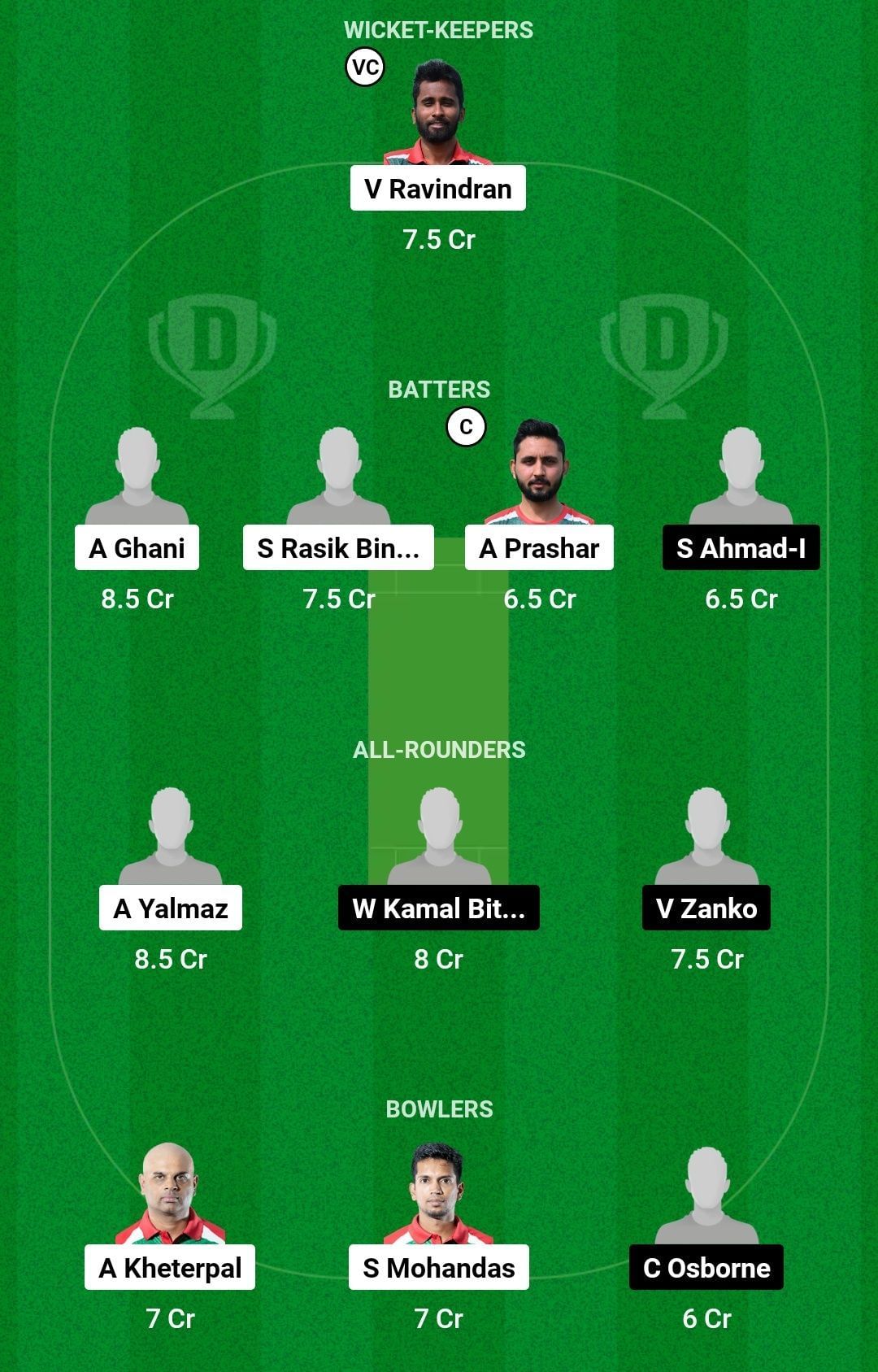 HUN vs CRO Dream11 Prediction Team, Grand League