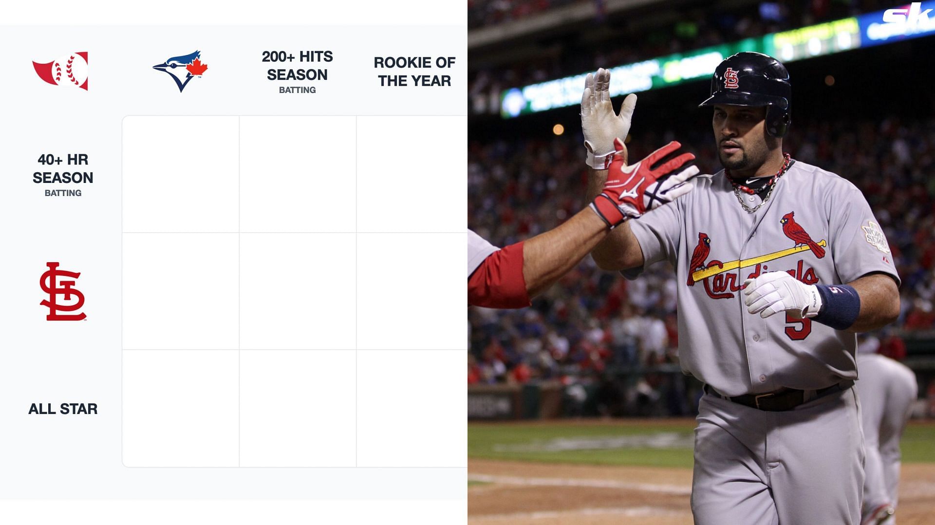 MLB Immaculate Grid Answers August 26 St. Louis Cardinals players to have won Rookie of the Year award