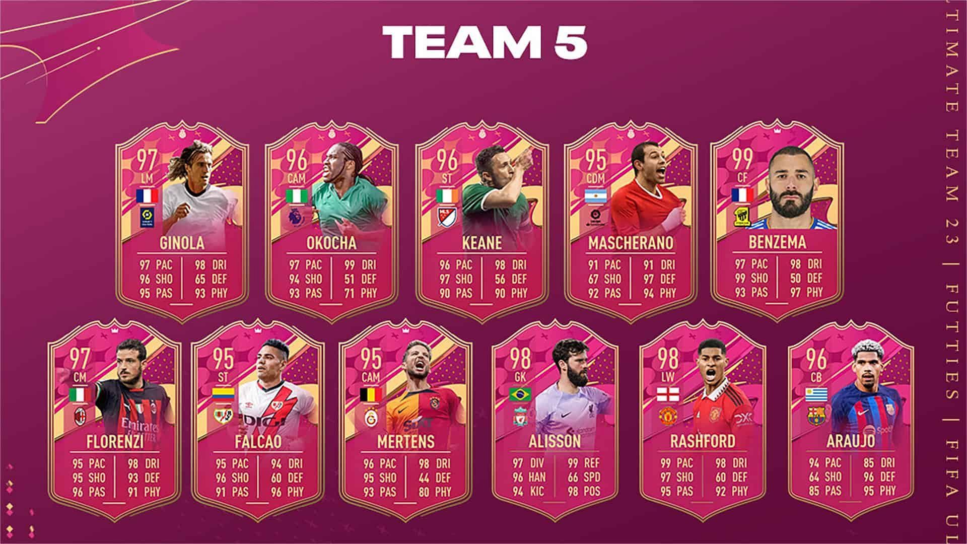 FIFA 23 First XI SBC solution