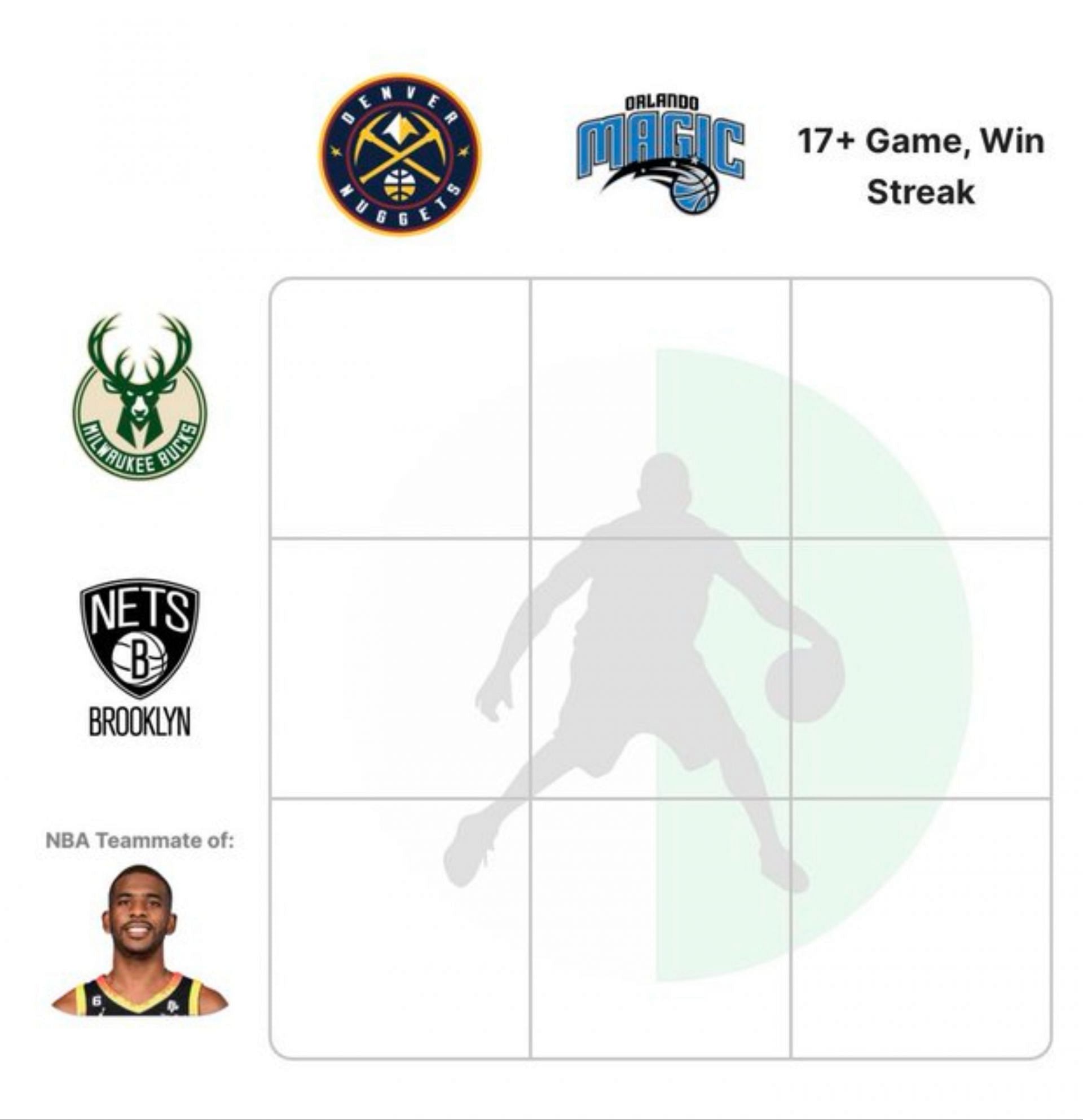 NBA Crossover Grid - August 12