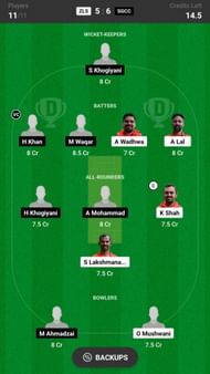St Gallen CC vs Zurich Lions CC Fantasy suggestion #2