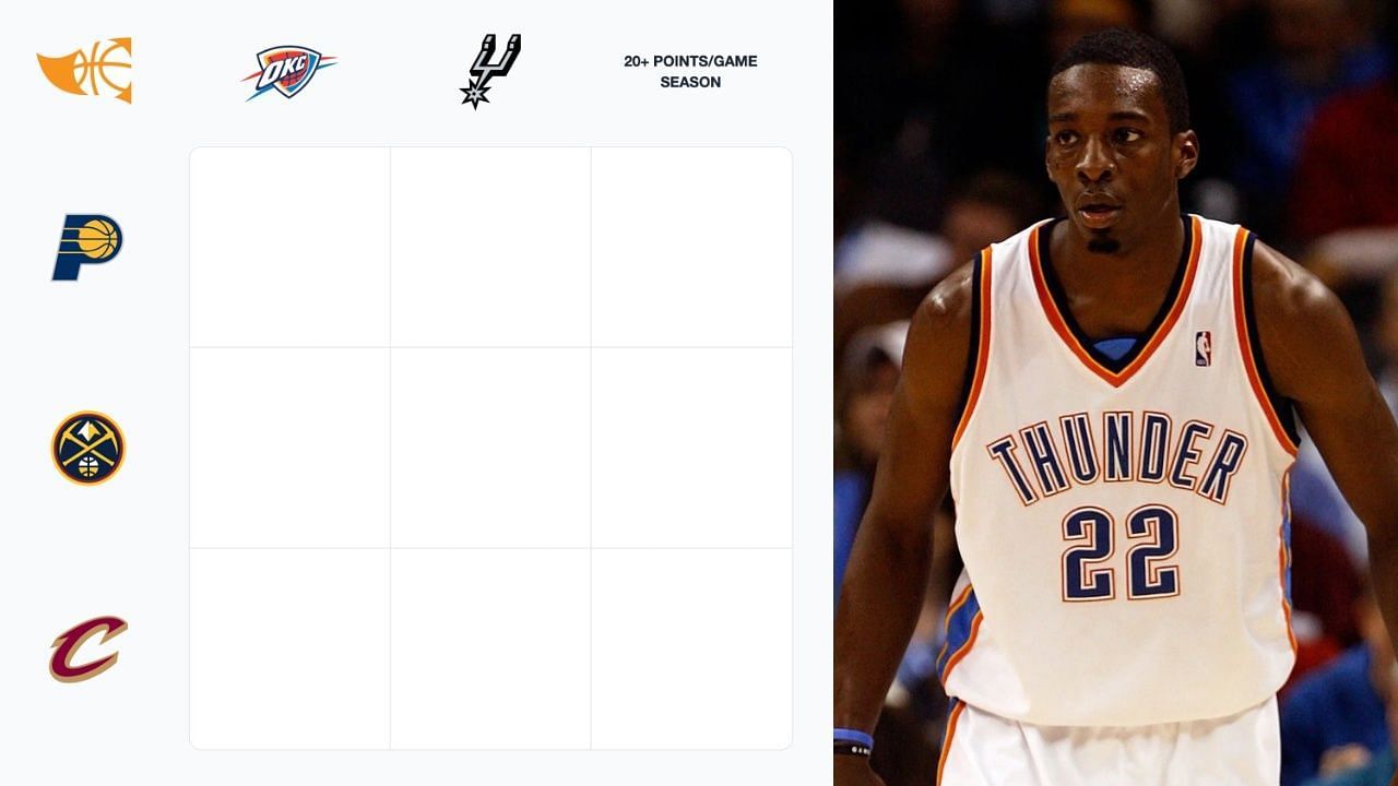 NBA Immaculate Grid (August 26) and Jeff Green