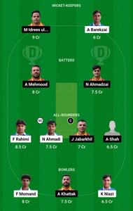 Dream11 Team for Zurich Crickets vs Geneva - ECS Switzerland 2023.