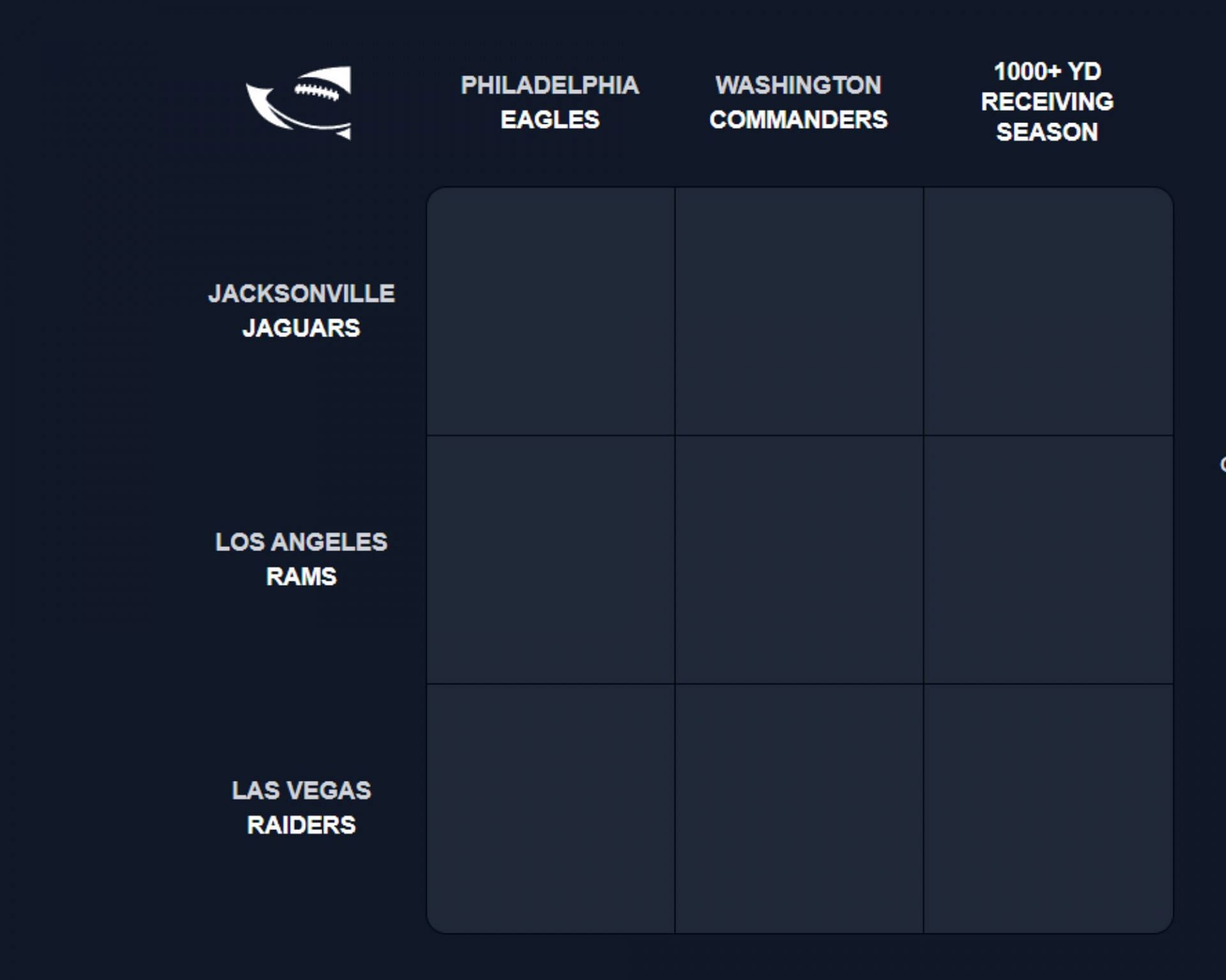 NFL Immaculate Grid for August 18