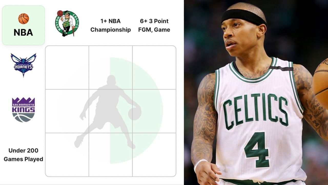 NBA Crossover Grid (August 28) and Isaiah Thomas
