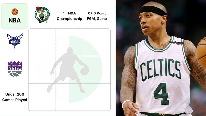 Which Celtics players have also played for the Hornets and Kings? NBA  Crossover Grid answers for August 28