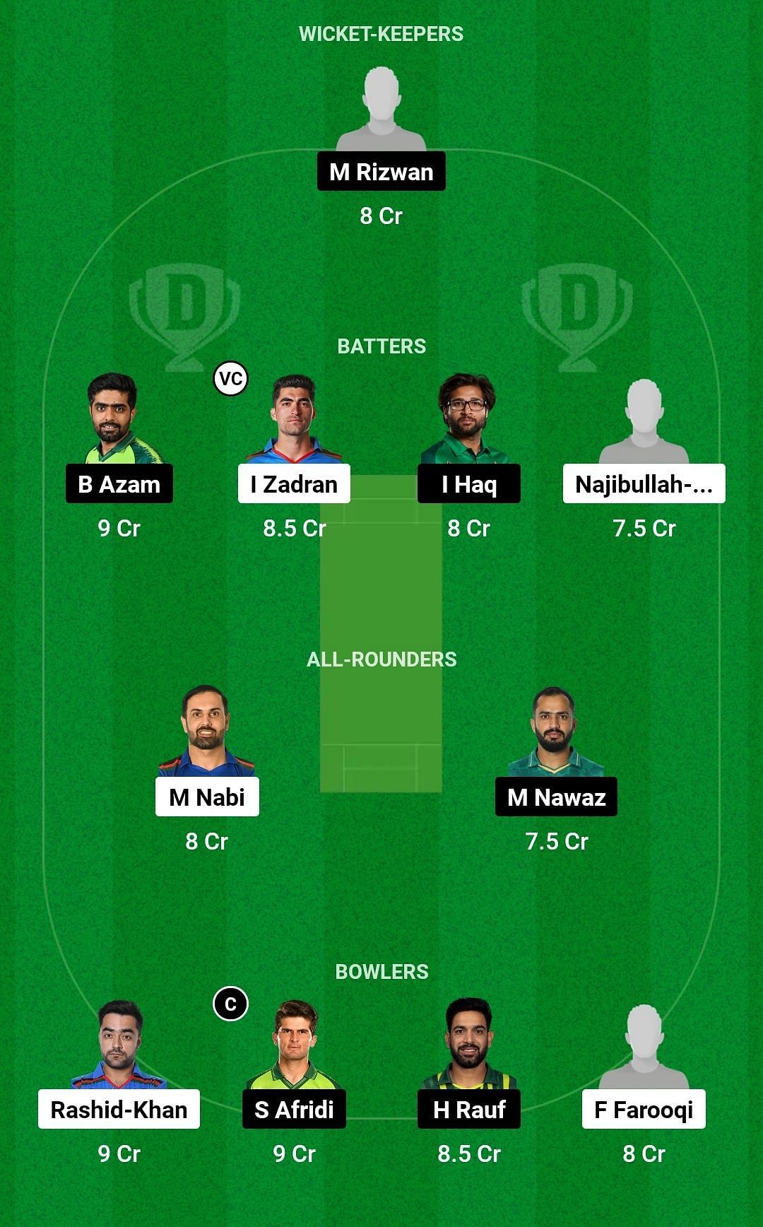 Dream11 Team for Afghanistan vs Pakistan - 1st ODI.