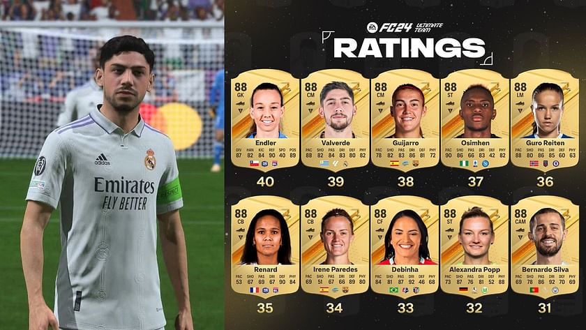 EA FC 24 leak reveals ratings of Federico Valverde, Victor Osimhen, and more