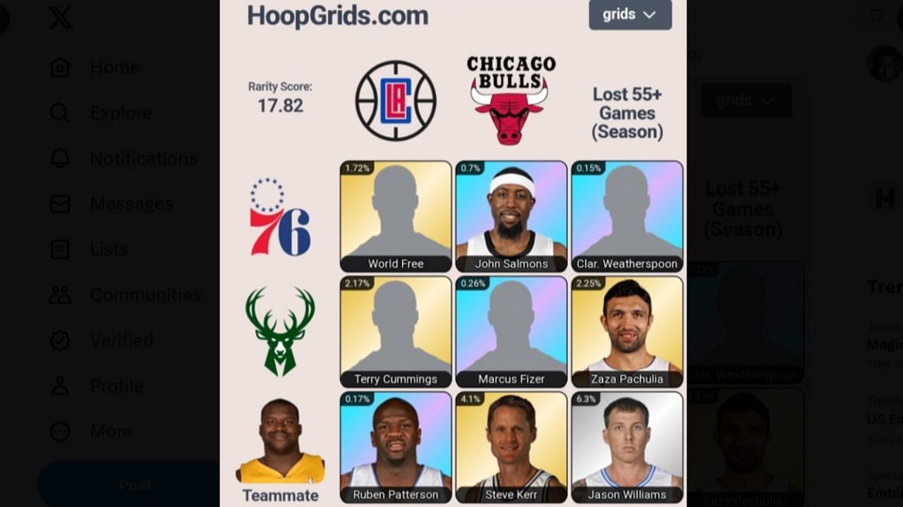 The completed August 5 NBA HoopGrids puzzle.
