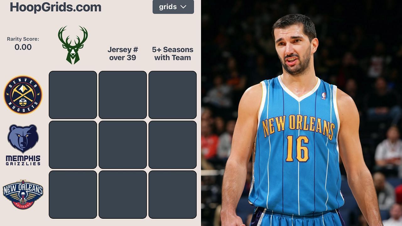 Which Grizzlies and Pelicans stars played for more than 5 seasons