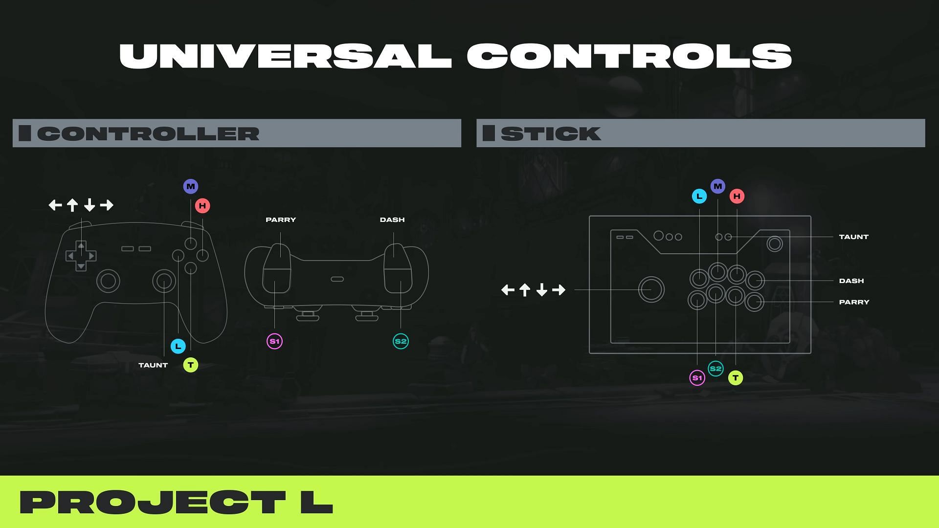 Universal control settings for League of Legends Project L (Image via Riot Games)