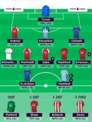 GW 2 Suggested FPL Team | FPL 23/24 Tips