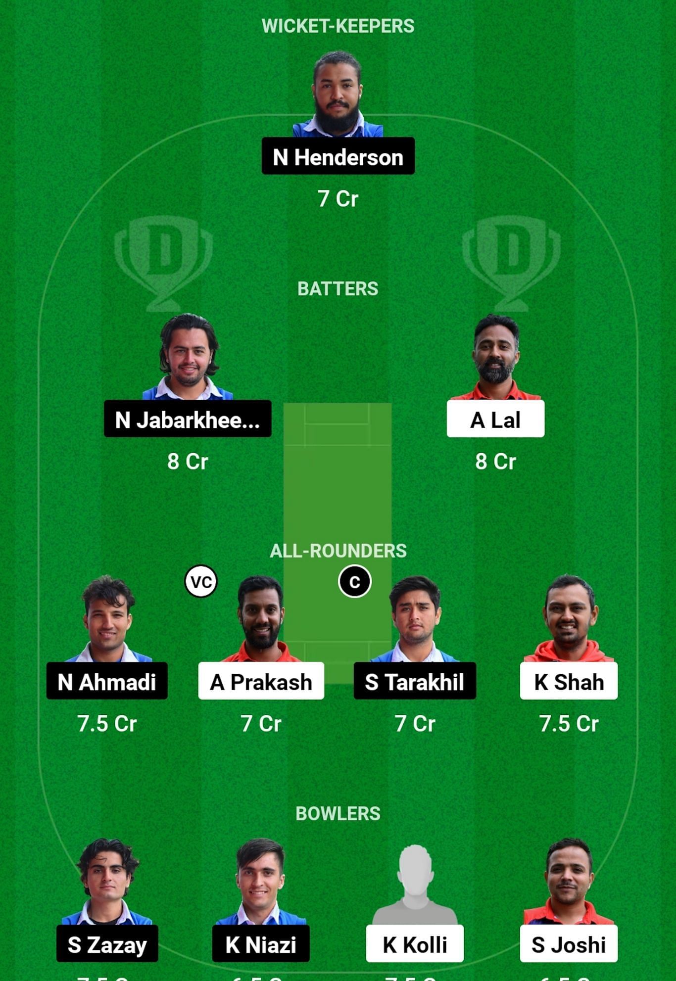 ZLS vs ZUCC Dream11 Prediction, Match 15, Grand League Team