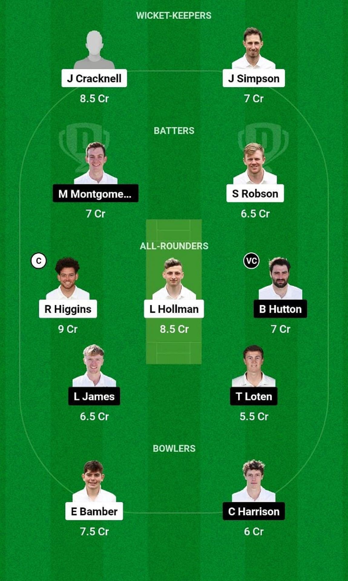 MID vs NOT Dream11 Fantasy Tip - Head to Head League