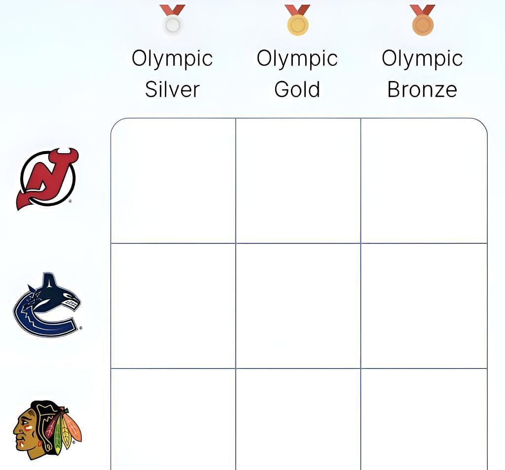 Puckdoku NHL Grid answers August 14
