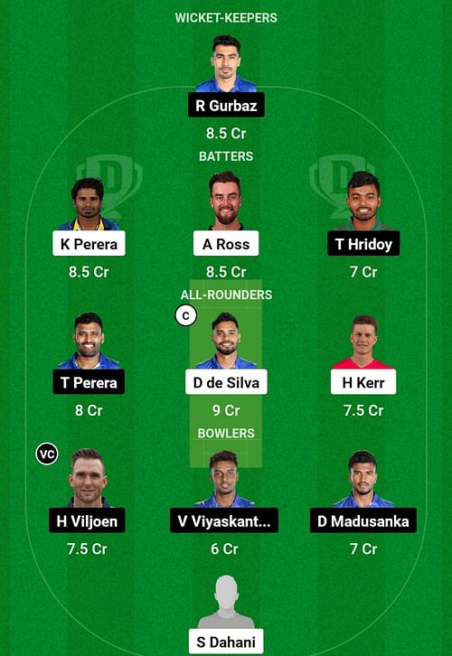 DA vs JK Dream11 Prediction, Match 4, Head-to-head Team