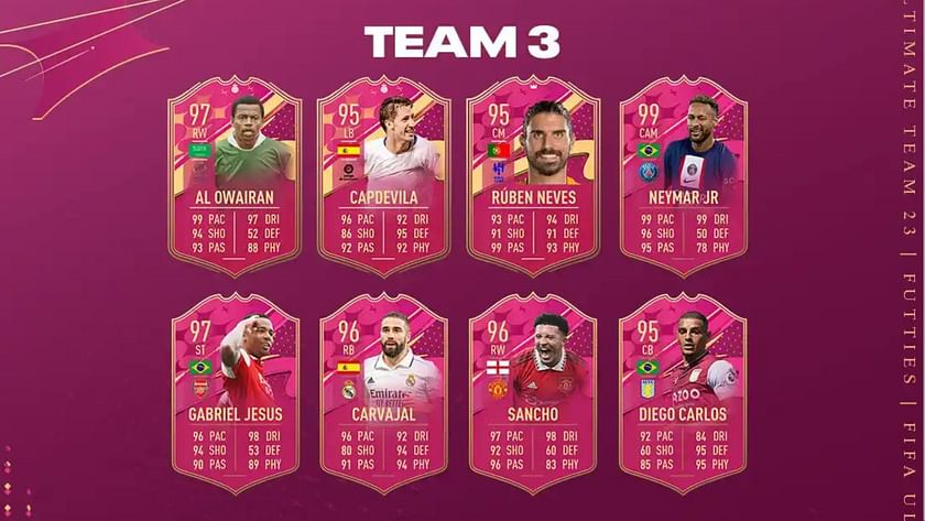 EA's Sudden Removal of FIFA 23's 84×10 and 85×10 SBCs Leaves Players  Disgruntled