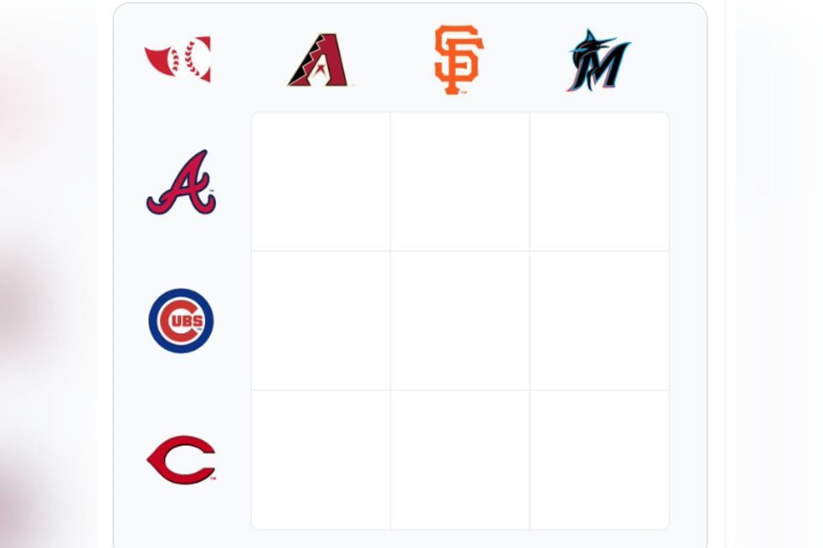 MLB Immaculate Grid Answers August 11