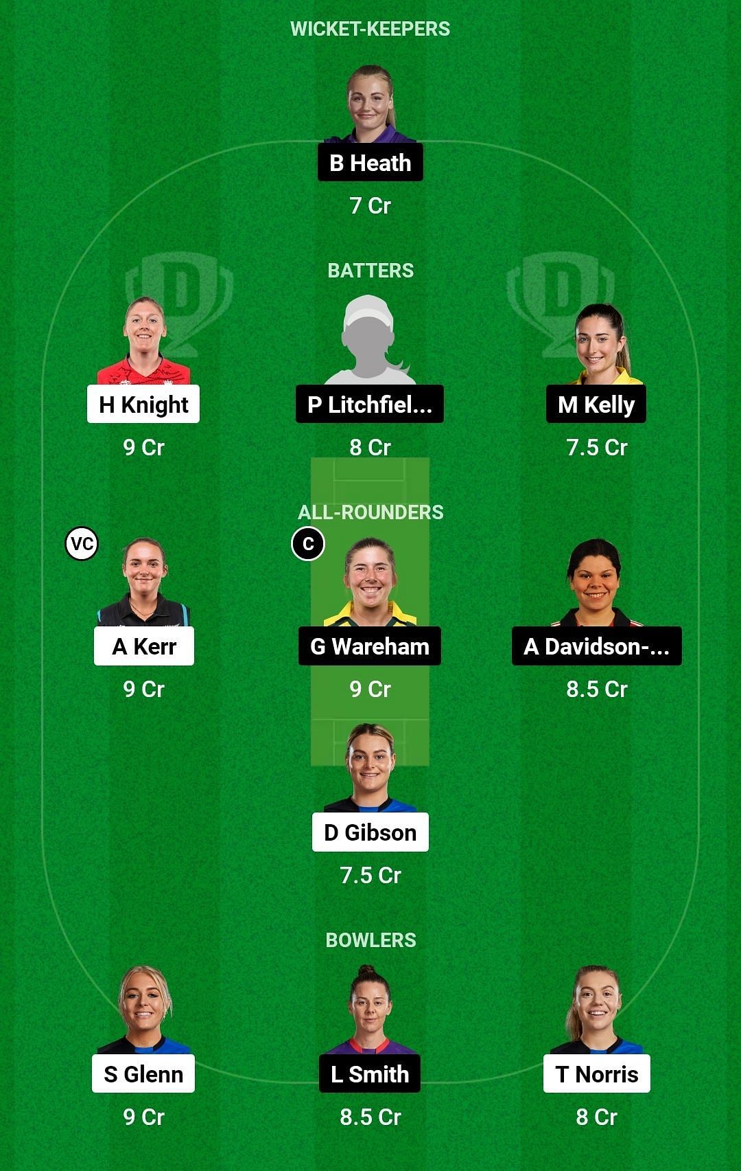 Dream11 Team for London Spirit Women vs Northern Superchargers Women - The Hundred Women&rsquo;s Competition 2023.