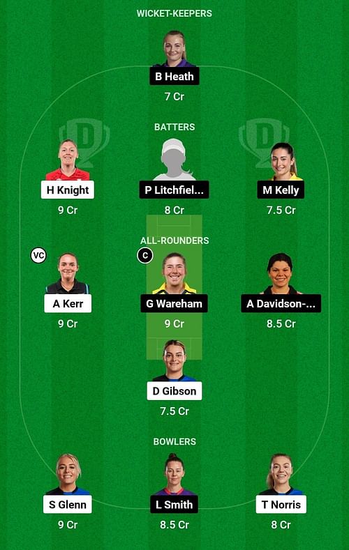 Dream11 Team for London Spirit Women vs Northern Superchargers Women - The Hundred Women’s Competition 2023.