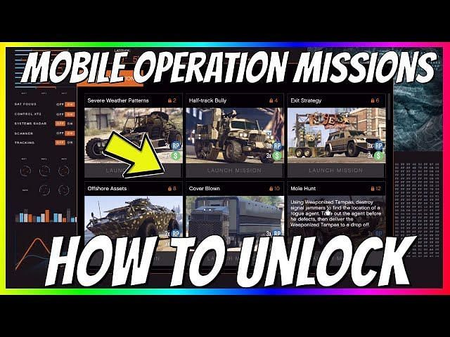 Is The Mobile Operations Center Worth It Why Mobile Operations Center is an important GTA Online asset