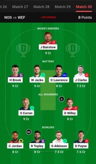 Best Fantasy XI for Match 30 - NOR vs WEL | The Hundred Men's 2023