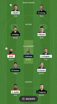 ENG v NZ Dream11 Prediction - 1st T20I