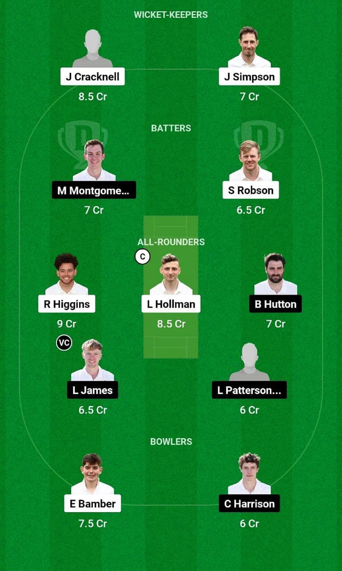 MID vs NOT Dream11 Fantasy Tip - Grand League