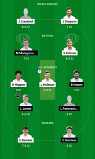 MID vs NOT Dream11 Fantasy Tip - Grand League