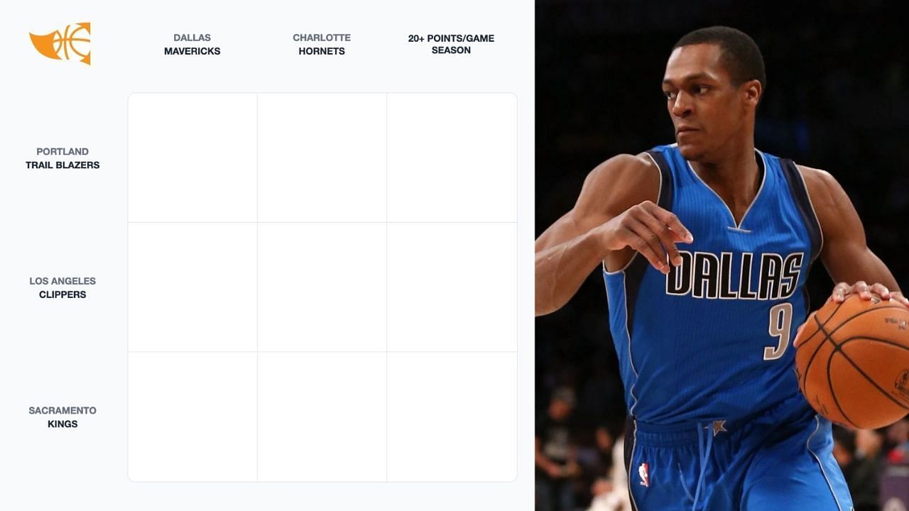 NBA Immaculate Grid (August 15) and Rajon Rondo