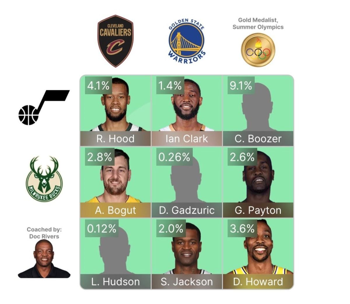 NBA Crossover Grid Day 39