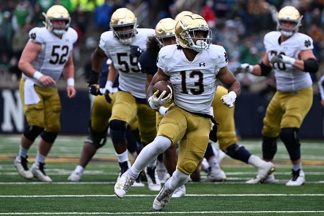 How much is the Notre Dame TV deal worth, and when does it expire? Latest on realignment rumors and more