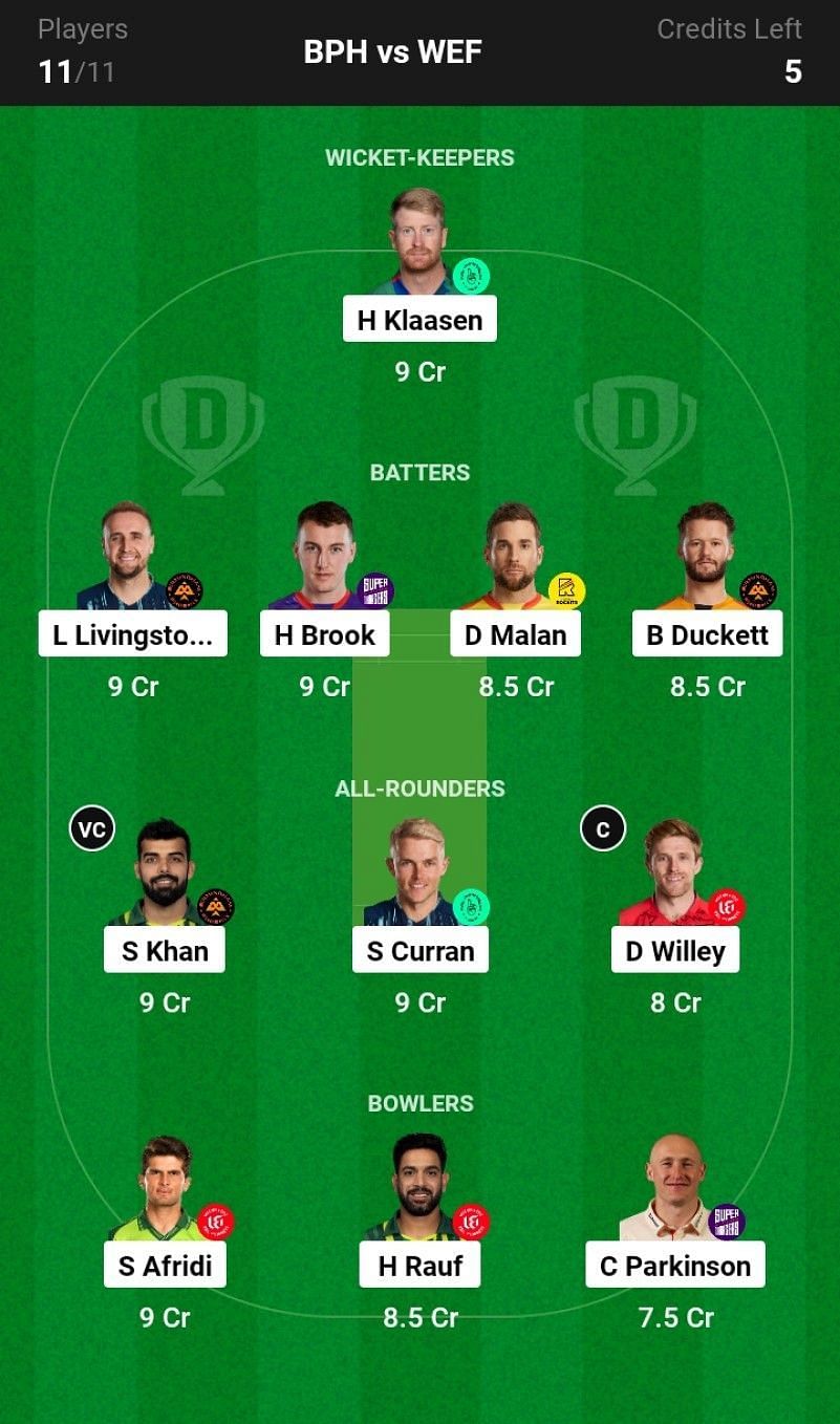 Best Fantasy XI for Match 14 - BIR vs WEL | The Hundred Men's 2023